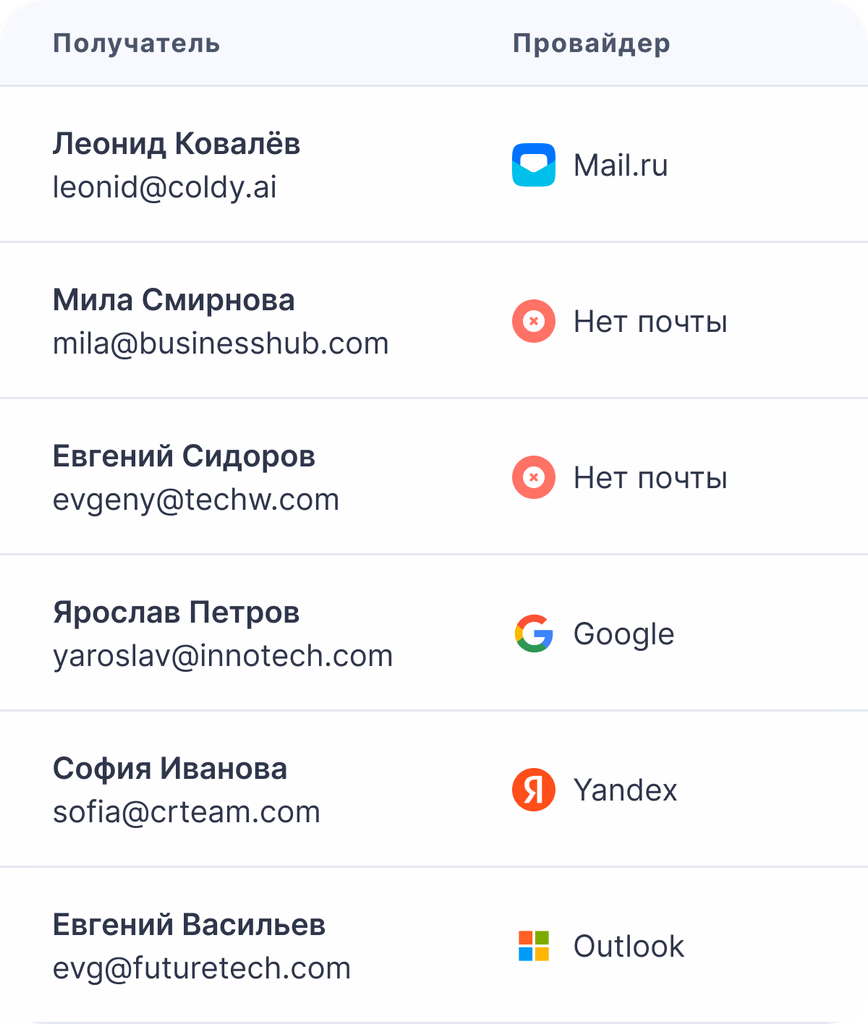 Бесплатная первичная валидация